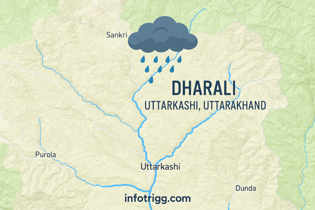cloudburst UPSC