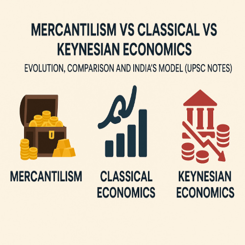 Mercantilism Vs Classical Vs Keynesian Economics