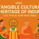 UNESCO intangible cultural heritage