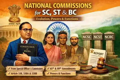 National Commission for SC