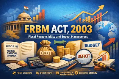 FRBM Act